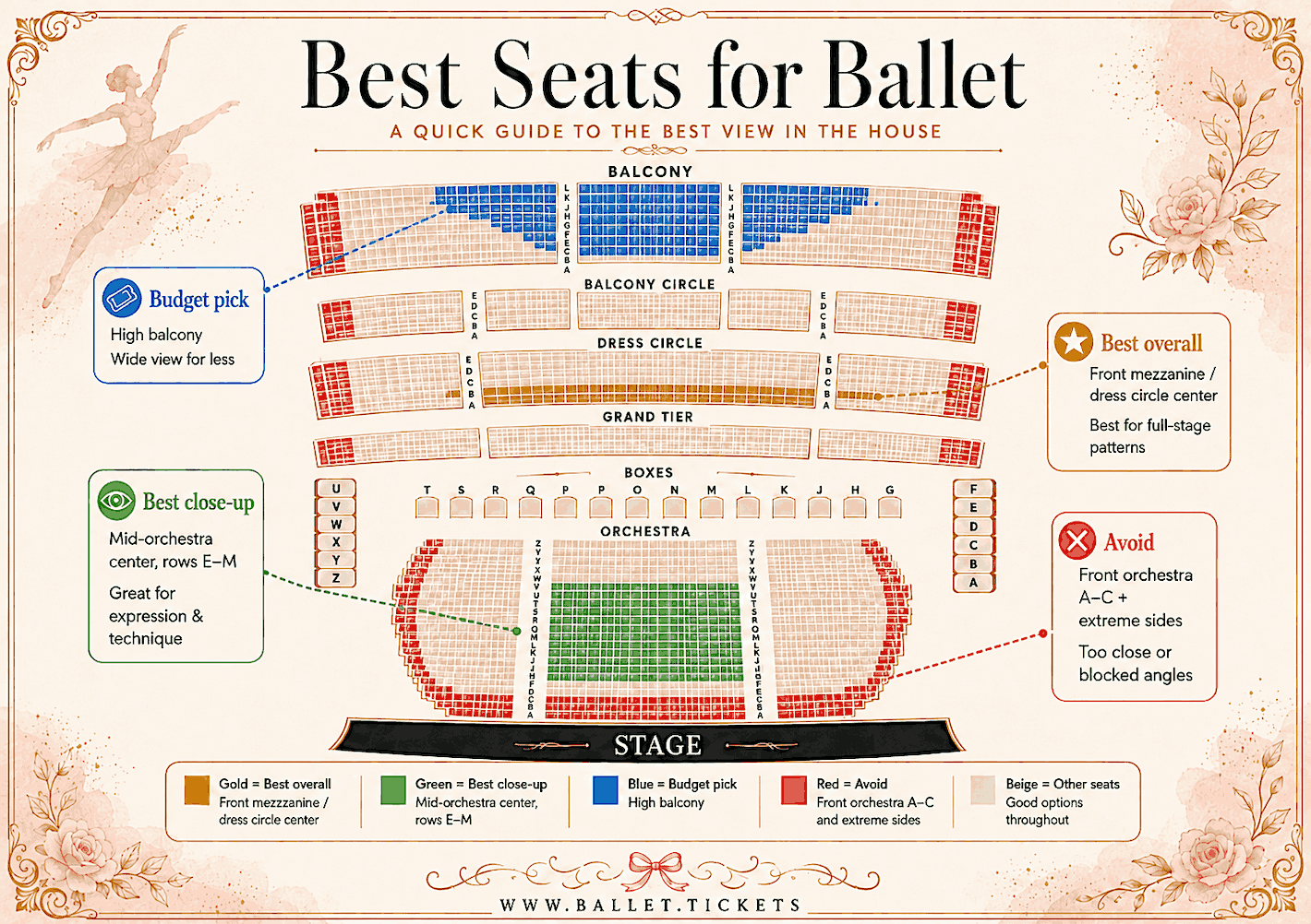 Best Ballet Seats