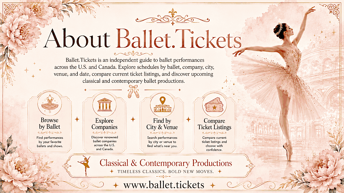 Independent guide to ballet performances