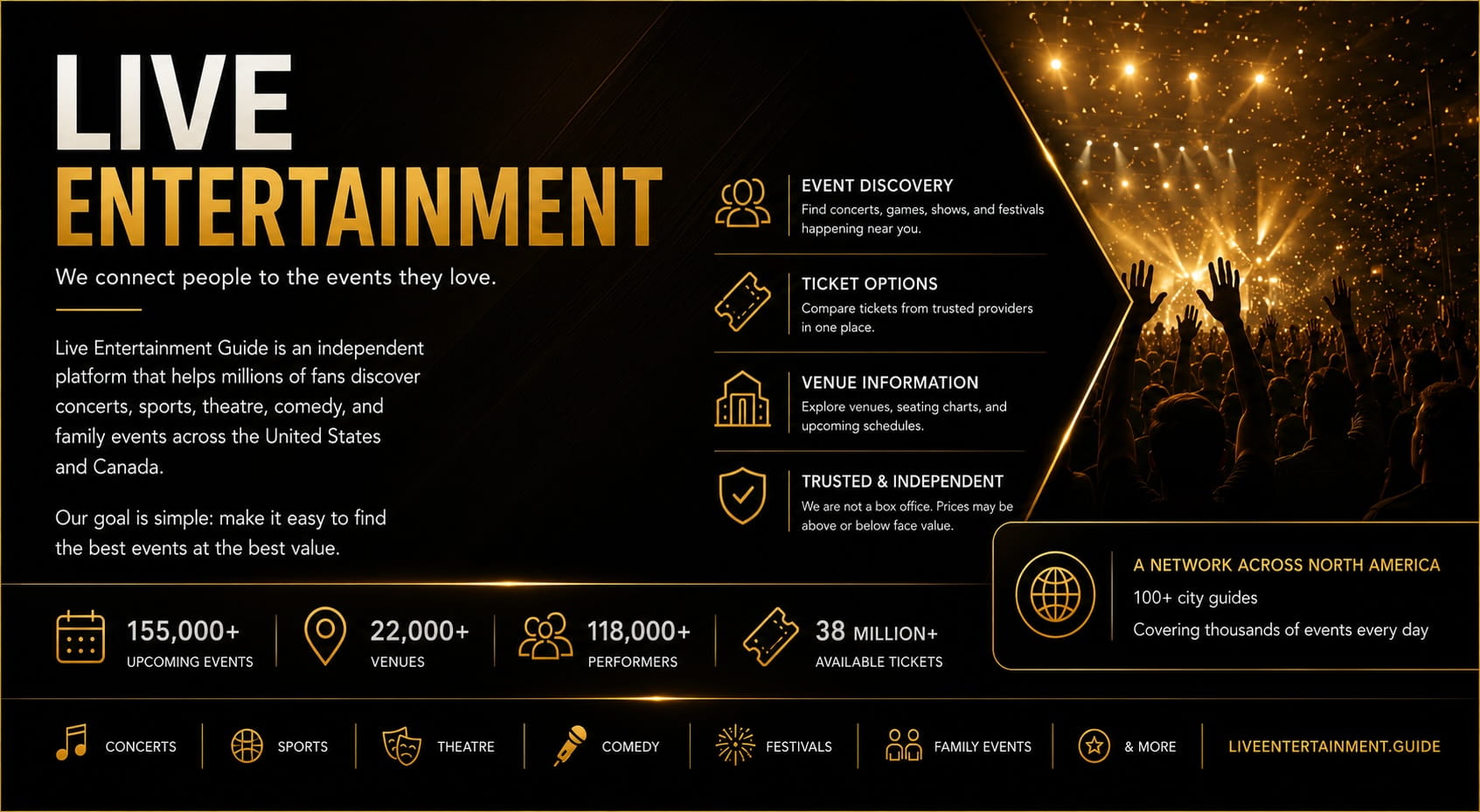 Live Entertainment Guide North America's Live Events Network