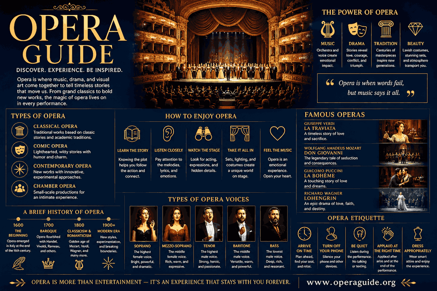 Opera Guide Opera Guide